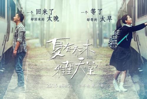赫瑞瓦特大学市场开发文凭证书